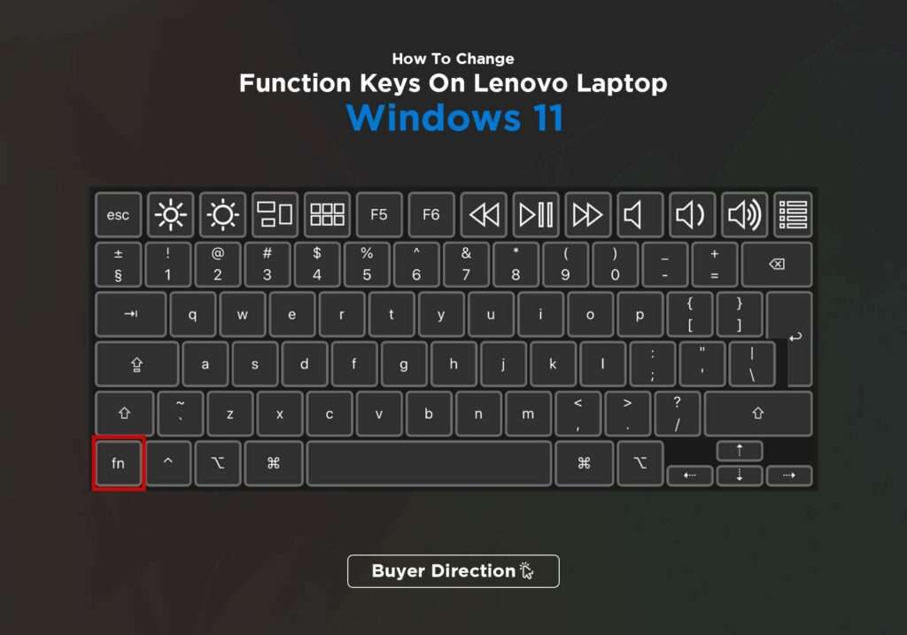How To Change Function Keys On Lenovo Laptop Windows 11 » Buyer Direction
