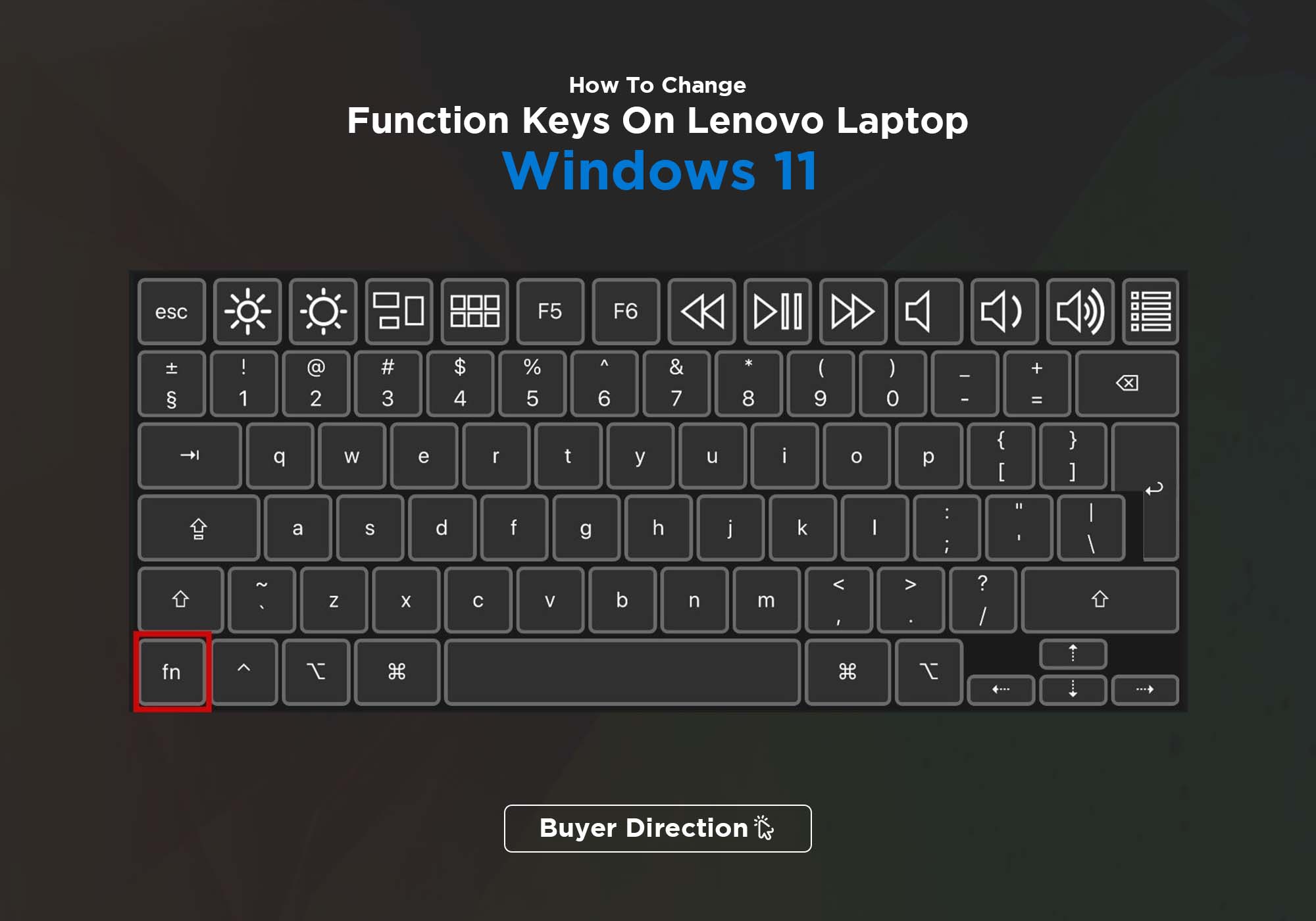 How To Change Function Keys On Lenovo Laptop Windows 11