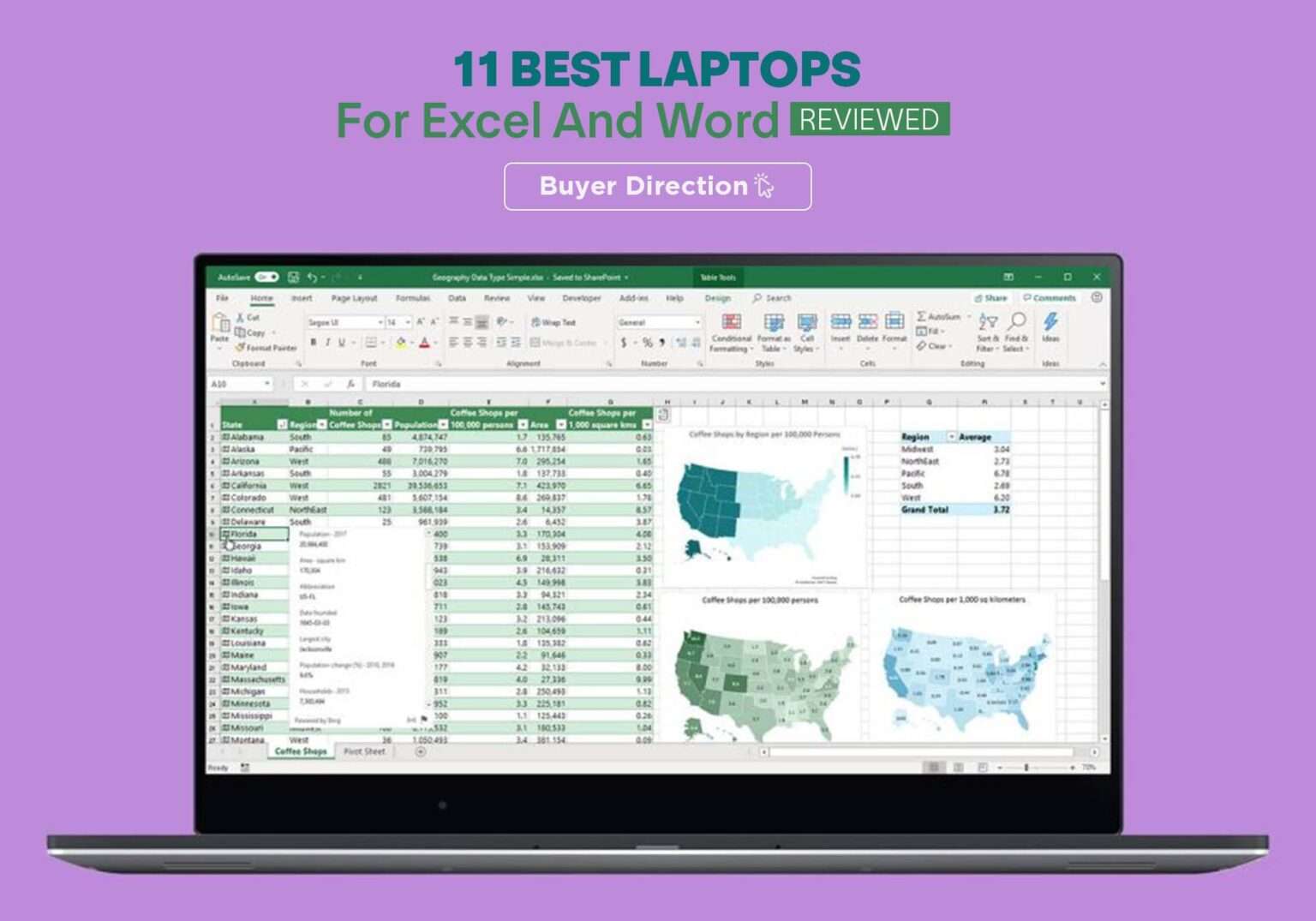 11 Best Laptop For Excel And Word In 2022 Reviewed » Buyer Direction