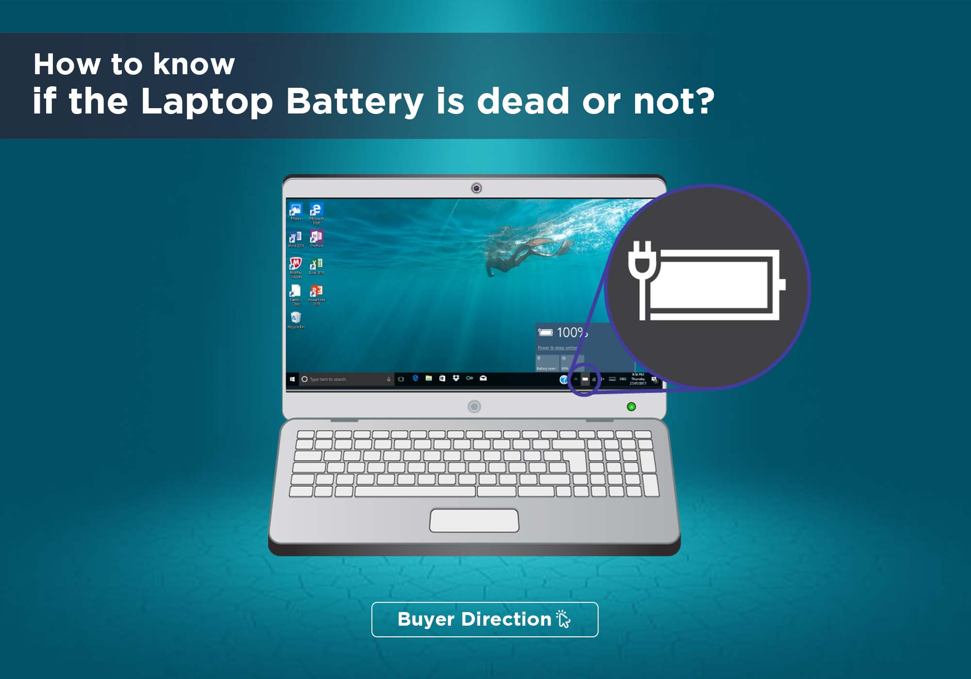 How to know if the Laptop Battery is dead or not?