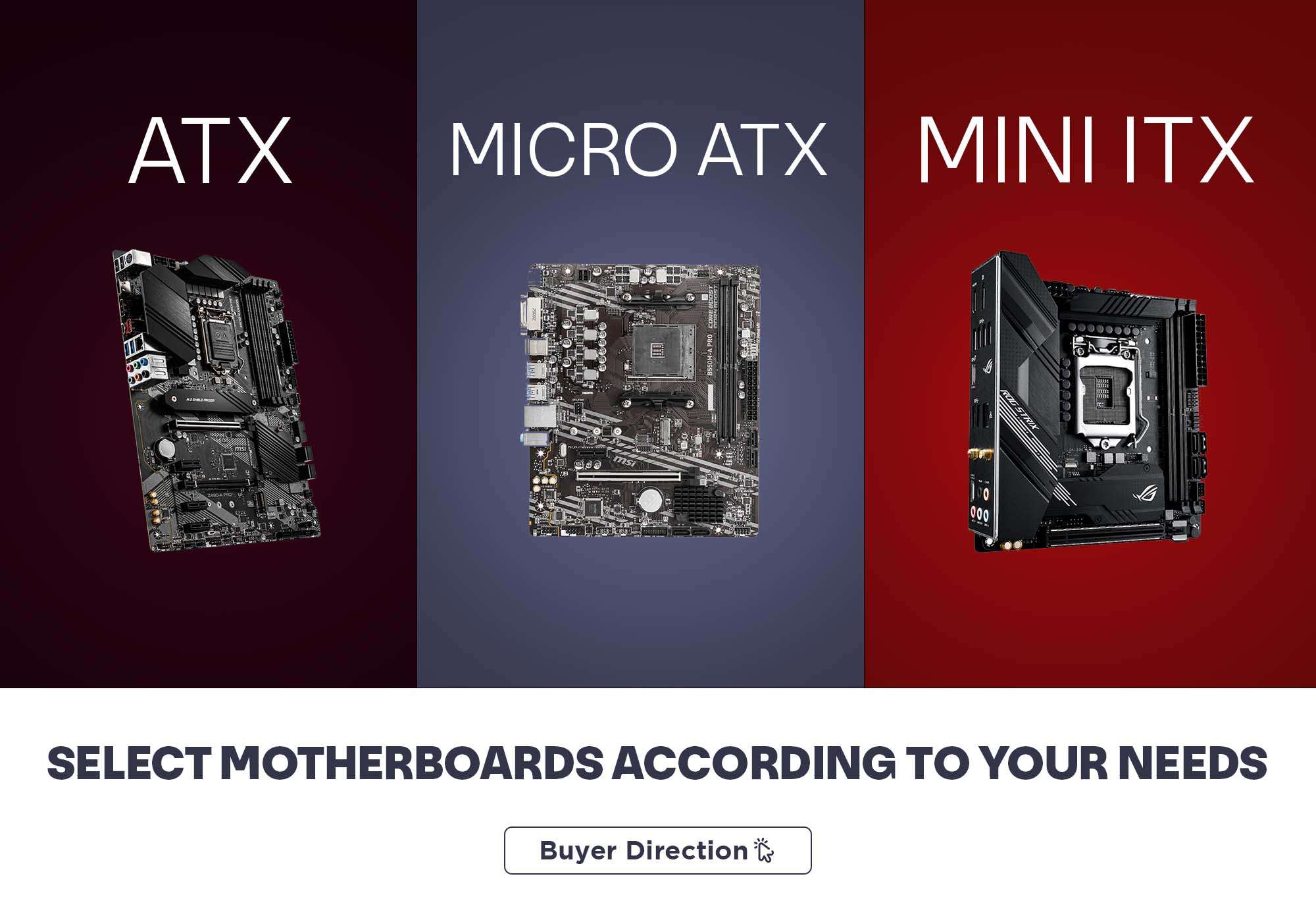 ATX vs. Micro ATX vs. Mini ITX - Select Motherboards According To Your Needs
